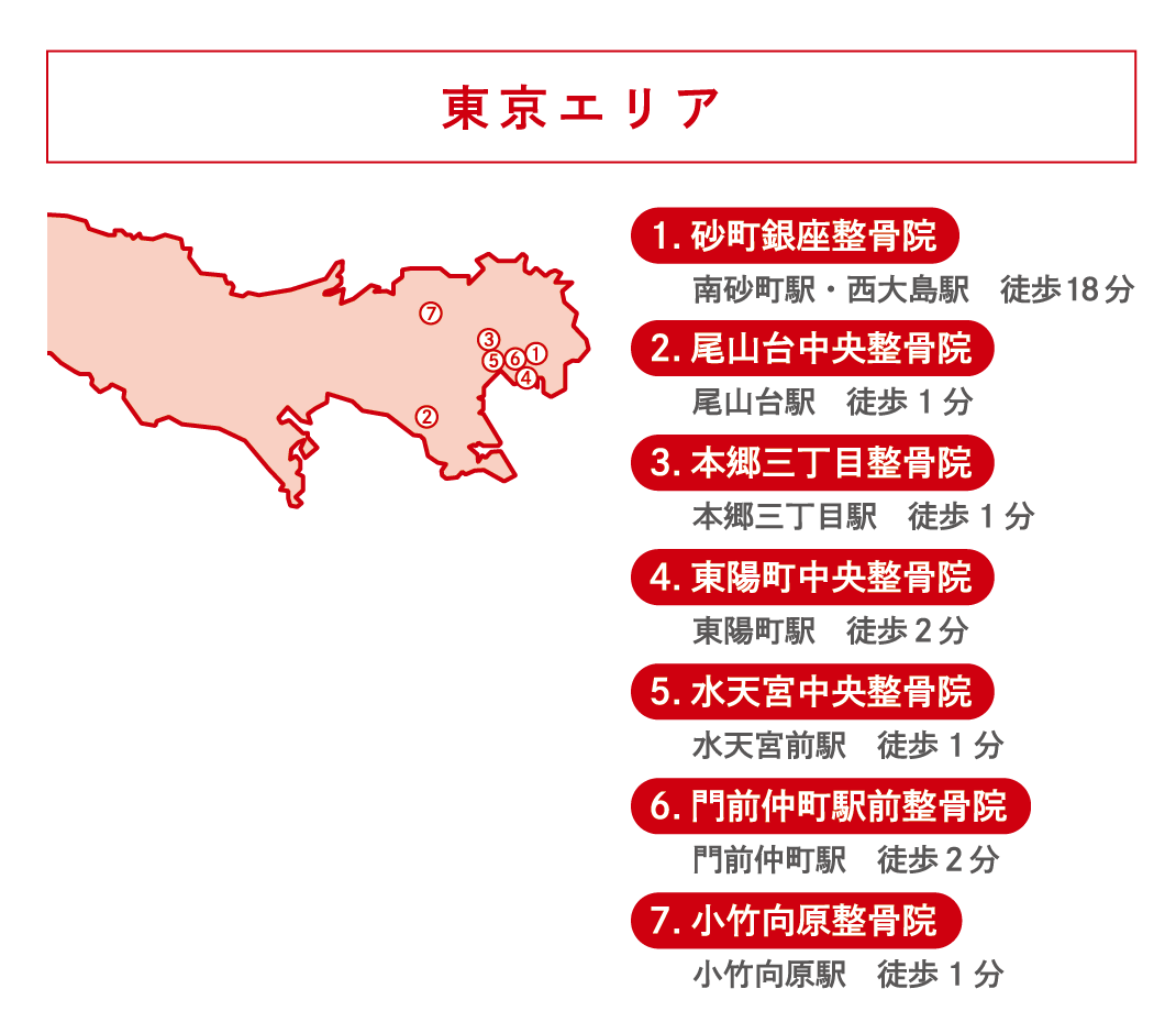 株式会社エルフレッチェ